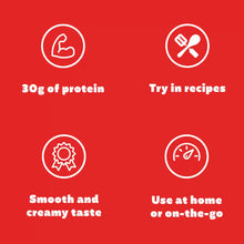Premier Protein Chocolate Shakes, 12 x 325ml